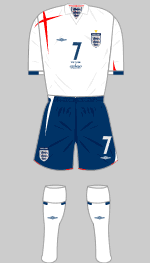 england 2005-2007 kit