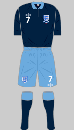 england 2012 change kit