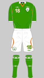 ireland 2008-2010 home kit