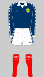 scotland 1976 kit