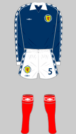 scotland 1980 kit