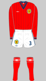 scotland change kit v canada 1983