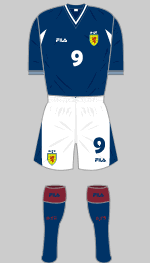 scotland 2000-02 kit