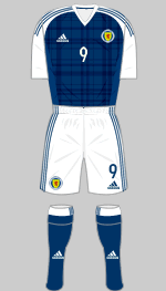 scotland 2016-17 kit