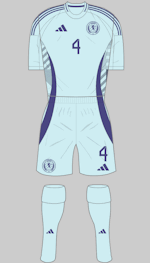 scotland 2024 2nd kit