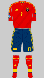 spain euro 2012 home strip