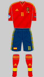 spain euro 2012 kit v ireland