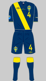 sweden euro 2012 away kit