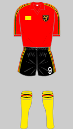 belgium 1980 european championship kit