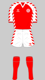 denmark european championship 1984 kit