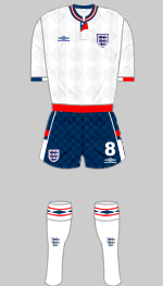 england 1988 european championship kit
