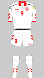 denmark euro 1996 change kit