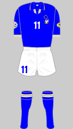 italy euro 96 kit