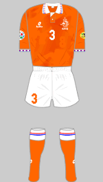 netherlands euro 96 kit