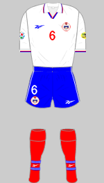 russia euro 96 kit