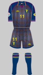 scotland euro 96 kit