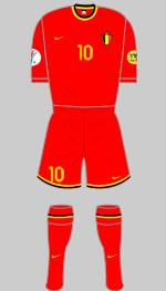 belgium euro 2000 kit