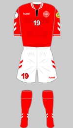 denmark euro 2000 kit