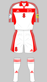 turkey euro 2000 white kit