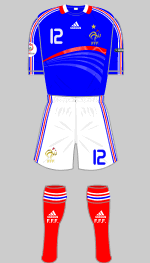 france euro 2008 registered kit