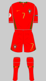 portugal  euro 2008 kit