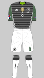 germany euro 2016 change kit