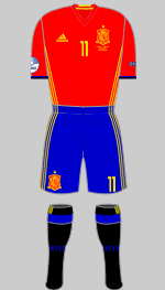 spain euro 2016 kit