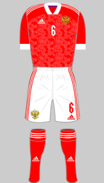 russia euro 2020 1st kit