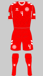 denmark euro 24 red kit