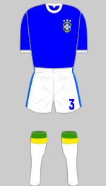 brazil 1974 word cup v argentina