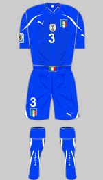 italy 2010 home strip