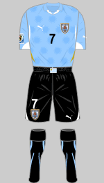 uruguay 2010 home kit