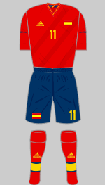 spain 2012 olympics red kit