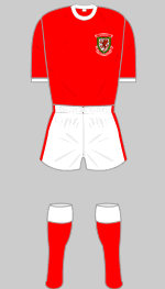 wales 1963-1965 kit