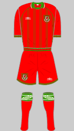 wales 1994 home kit