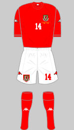 wales home kit 2000-2002